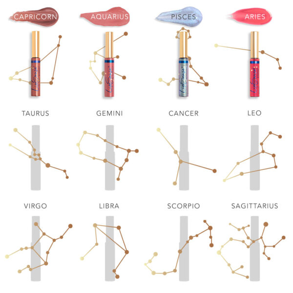 AriesGloss-corp-zodiacgrid