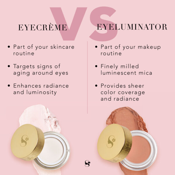 Social-Post-EyeCreme-7-ENG