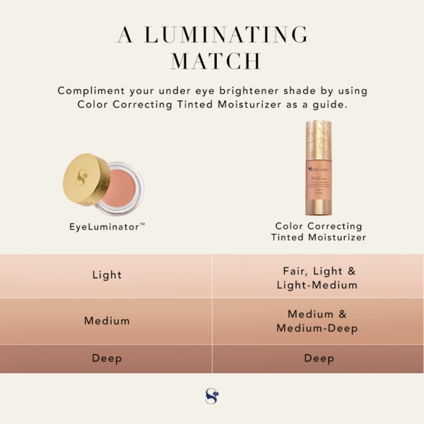 Social-Post-EyeLuminator-5-ENG